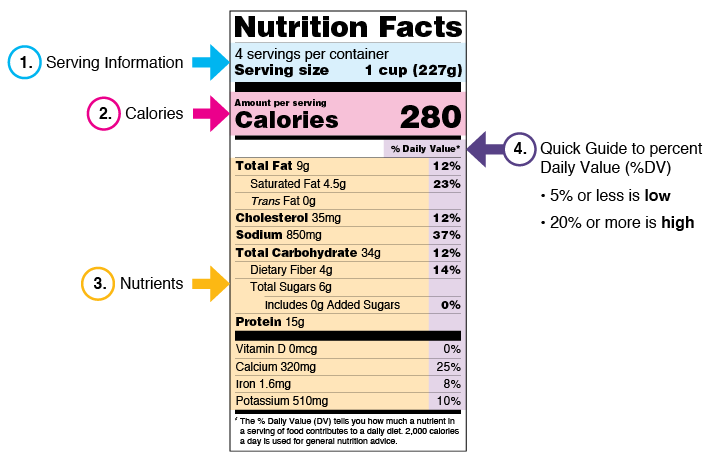 nutrition facts label for frozen lasagna