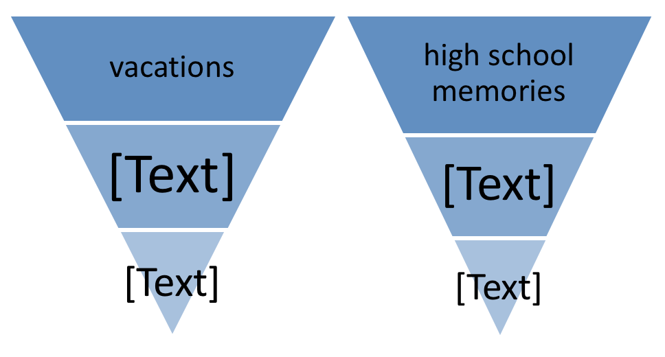 narrowing down ideas exercise